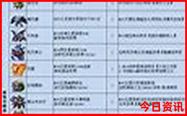 湖州游玩必去十大景点